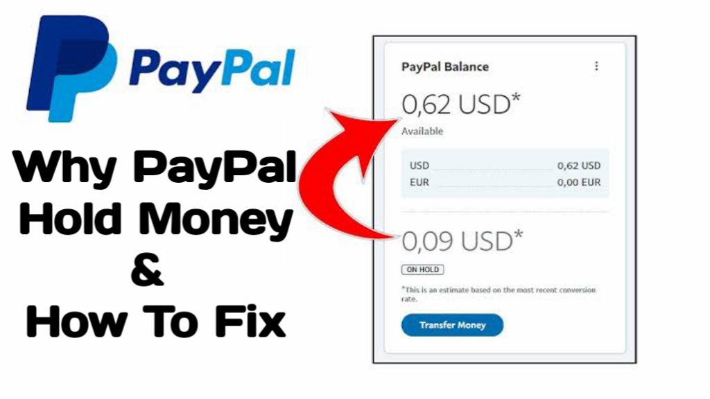 Why PayPal Hold Money and How To Fix It