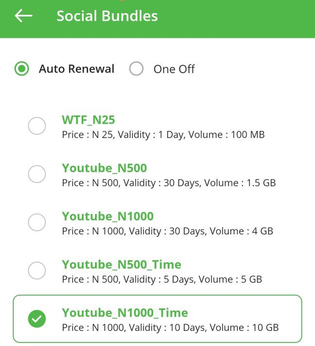 Glo YouTube data plan, glo special YouTube data plan, Glo 10gb For N1,000