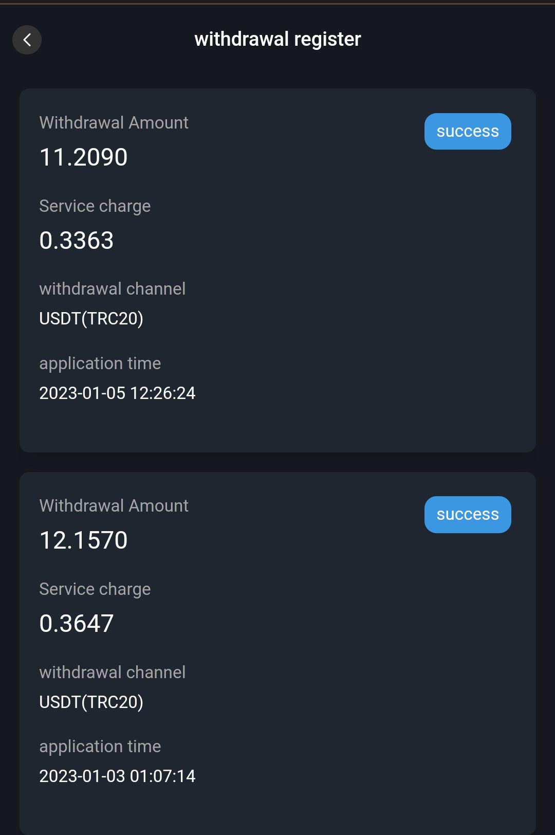 FO2coin.cc, fo2coin review, is fo2coin legit or Scam 